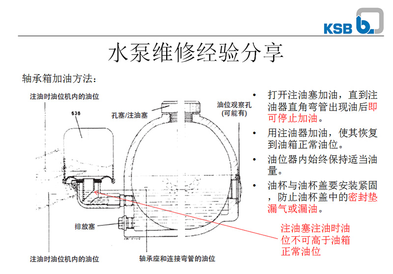 凯士比CPKN单级卧式离心泵--深圳市荣泽节能环保设备有限公司