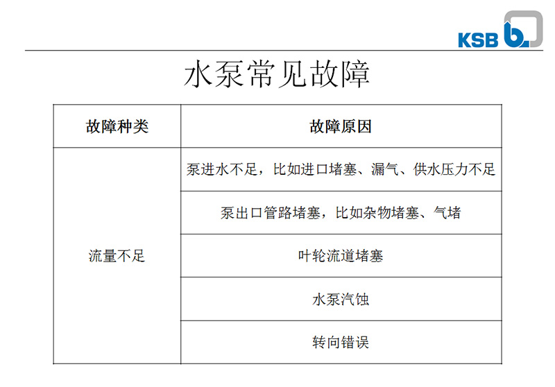 凯士比CPKN单级卧式离心泵--深圳市荣泽节能环保设备有限公司